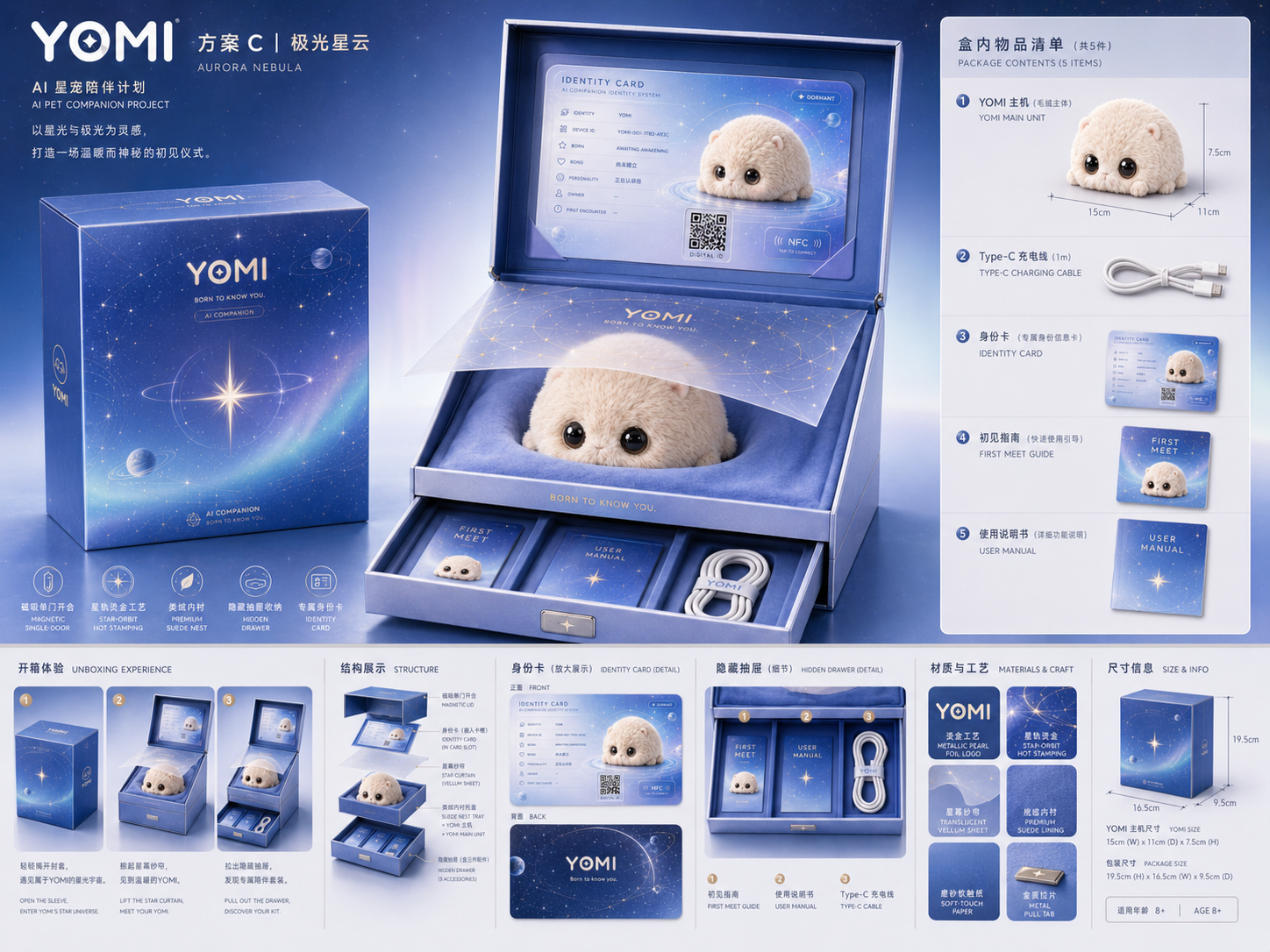 YOMI 星空包装与身份卡设计方案